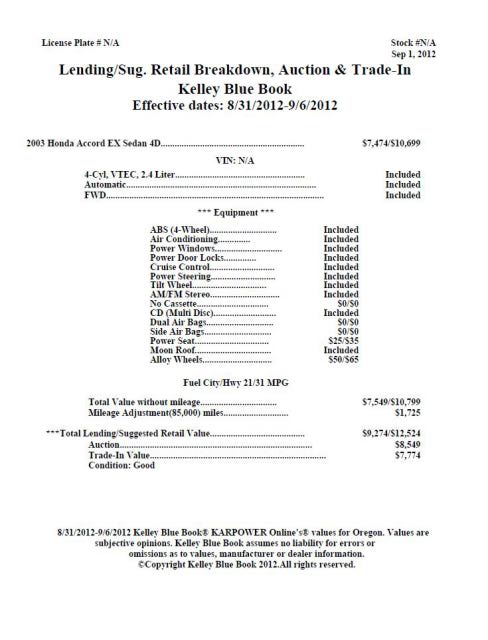Tips on Buying Cars: How Much Should I Pay, orrin gordon, consumers reports