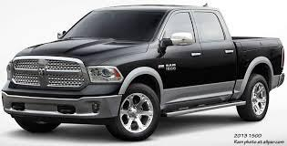 2014 Dodge Ram 1500.