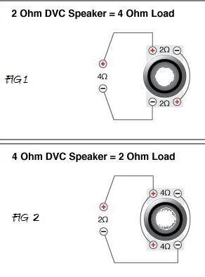 Car Stereos: Amp and subwoofer wiring - 4 Ohm DVC sub or 2Ohm DVC sub, impedance capability, subwoofer wiring