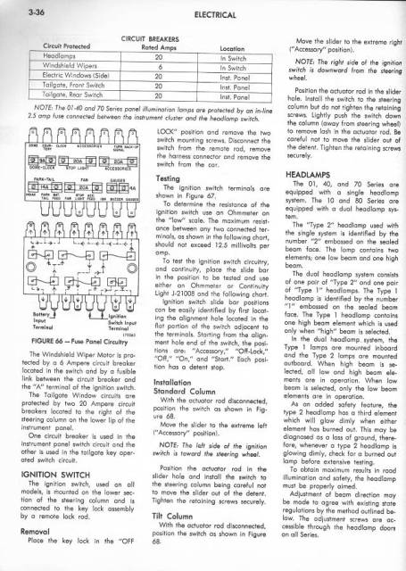 American Motors: ignition, solenoid, amc