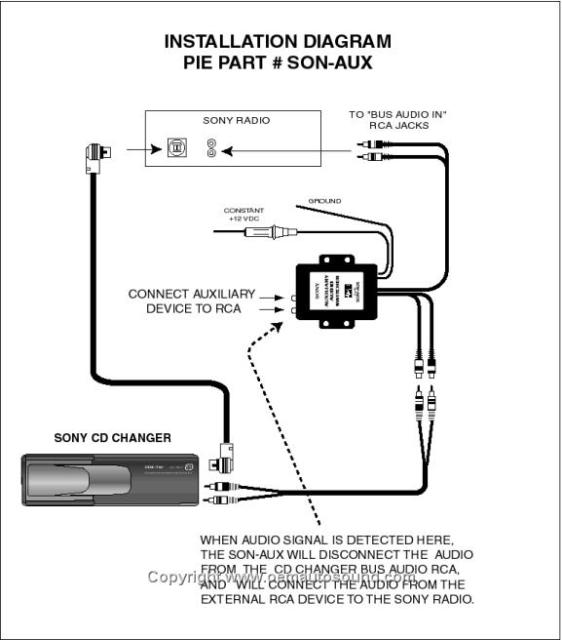 son-aux