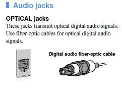 opticl connector