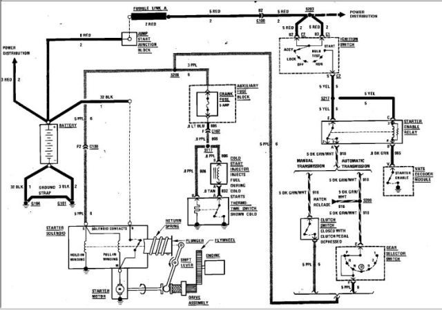 1986 Corvette Starter system electrical diagram