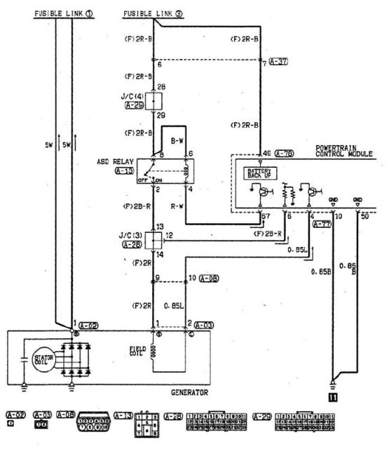 Sebring 95 Charging diagram