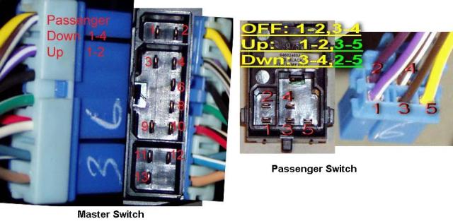 Master and passenger switches and wires