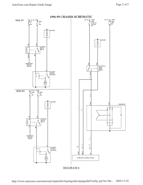 Chasis Schematic