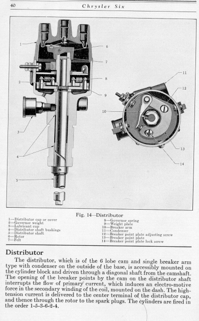 Classic/Antique Car Repair: chrysler 217.8, hemmings motor news, electronic conversions