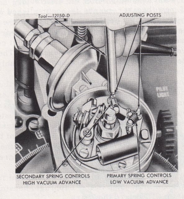 Classic/Antique Car Repair: timing information 200 cid 6-cylinder 65 Mustang, electronic conversion, windshield washer