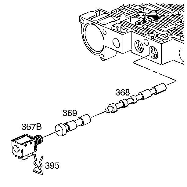 solenoid