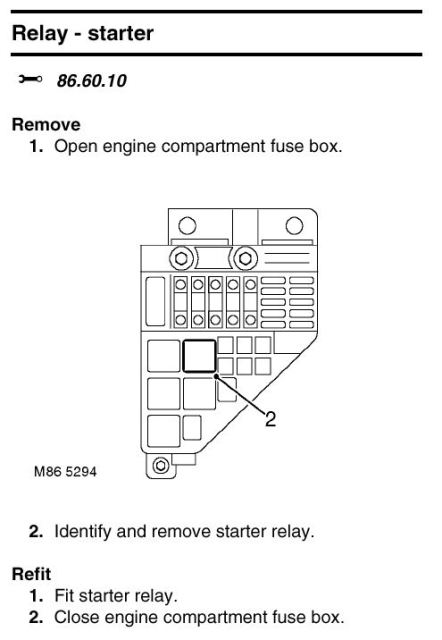 Freelander starter relay