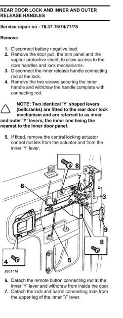 Land Rover Repair: rear door wont open, door latch, tight area