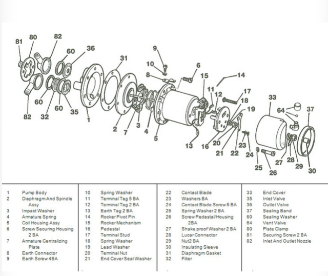 SU Fuel Pump AUF200