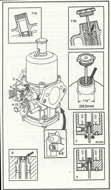 HIF Carb