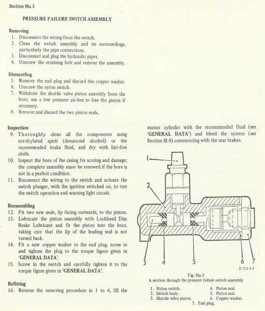 MGB Brake failure unit