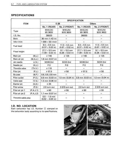 VS1400 Carburettors