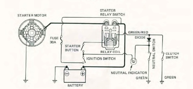 V45 starting diagram