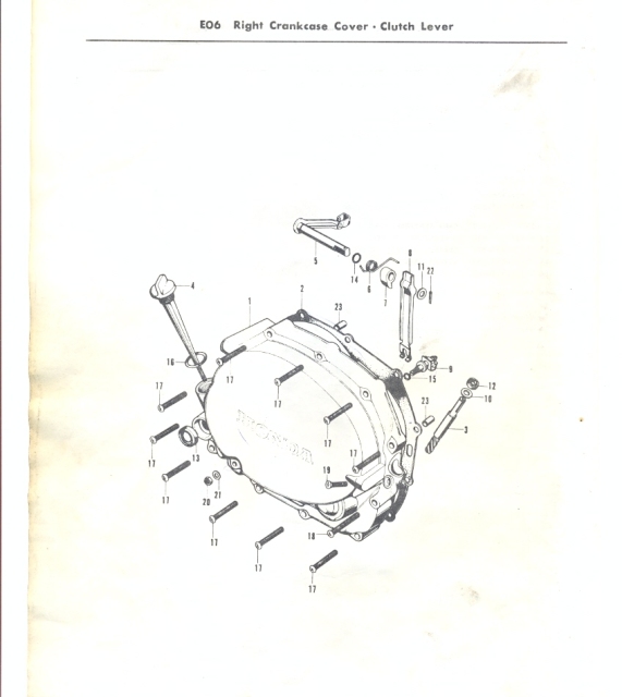 Clutch diagram