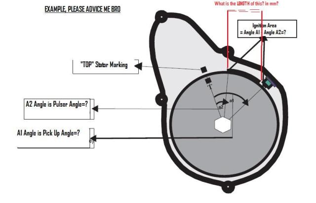 Motorcycle Repair: Dyna Pro 4000 Pro Drag Series TO BE USED FOR A SINGLE CYLINDER BIKE, IS IT POSSIBLE?, drag racing bike, timing curve