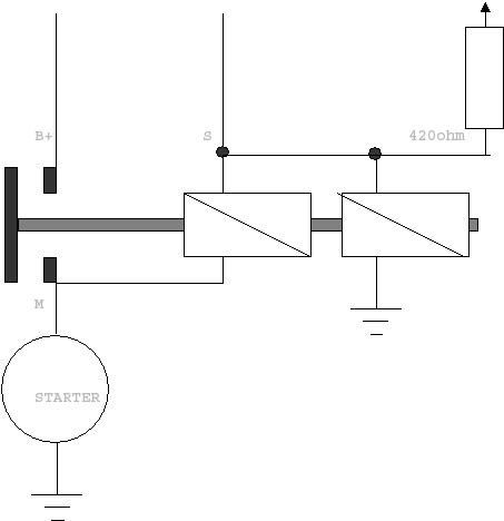 starter circuit