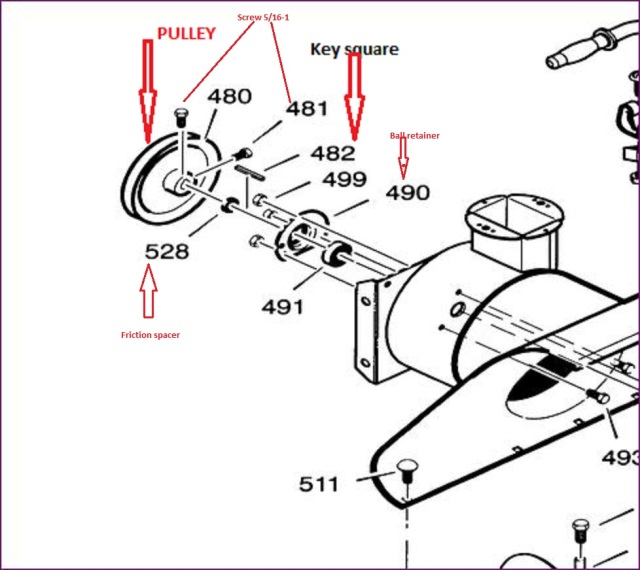 Small Engines (Lawn Mowers, etc.): Augar Pulley slipping, broken bolt, key way