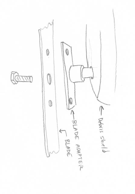 Small Engines (Lawn Mowers, etc.): belt guard removal on Craftsman Lawnmower, self propelled lawnmower, self propelled mowers