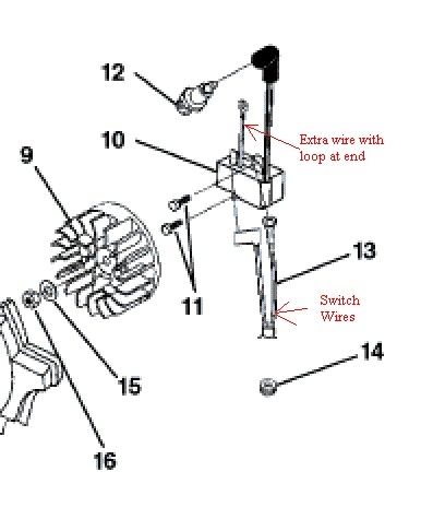 ignition coil