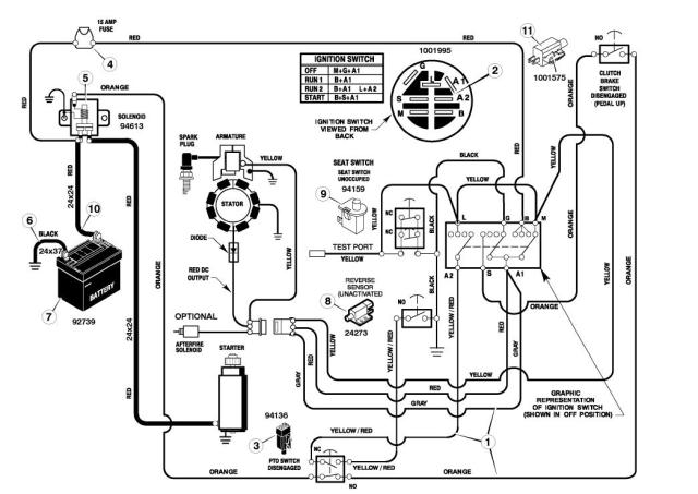 Small Engines (Lawn Mowers, etc.): electrical problem, spark plug cable, safety switch