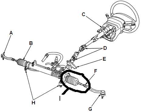 Steering column assembly