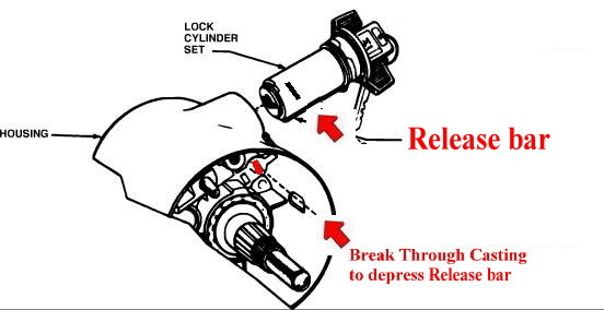 GM lock cylinder removal