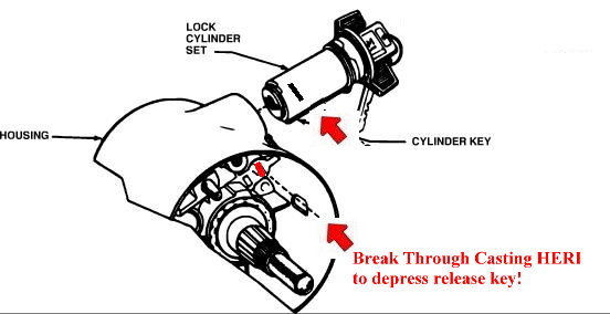 Steering Column Repair: 1976 Corvette, model gm, photo instructions