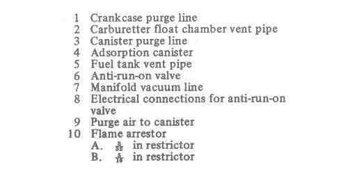 Hose 1 index