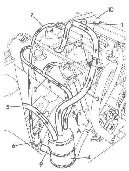 Hose1 diagram