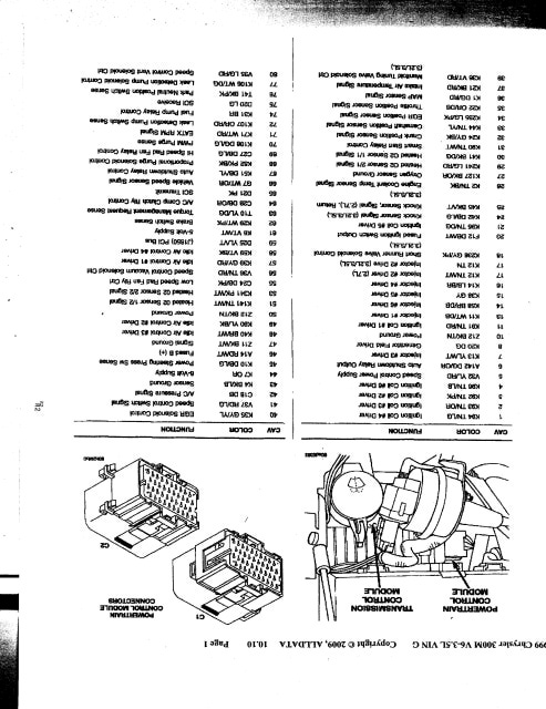 Chrysler: 1999 Chrysler 3.5 300M