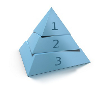 One two three pyramid