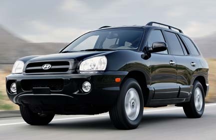 What Is a Crossover SUV?