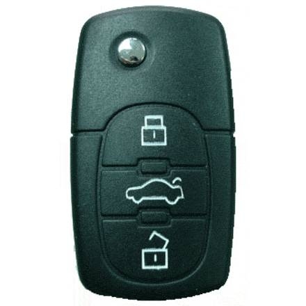 How to Determine if a Car is Equipped With Keyless Entry