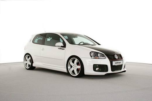 What Does GTI Stand for in a Car?