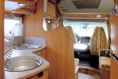 How to Price a Used RV