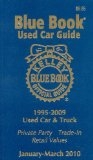 How to Calculate the Kelley Blue Book Trade In Value
