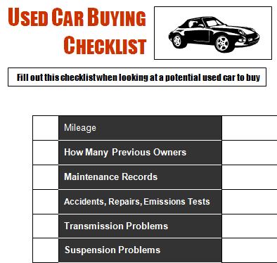used car checklist