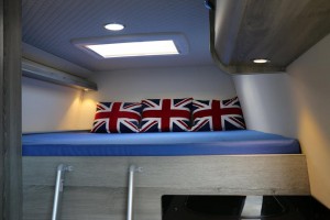 Patriotism