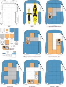 happier camper interior