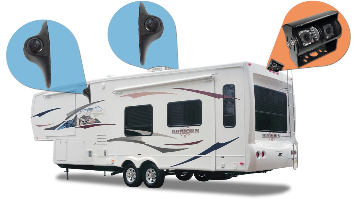 RV Camera