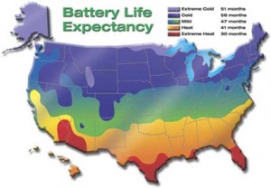 Life map of batteries