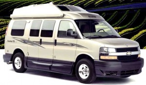 RV mirror