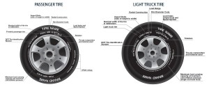Sidewall