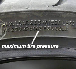 Tire pressure mold