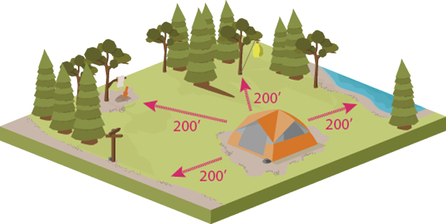 200 feet