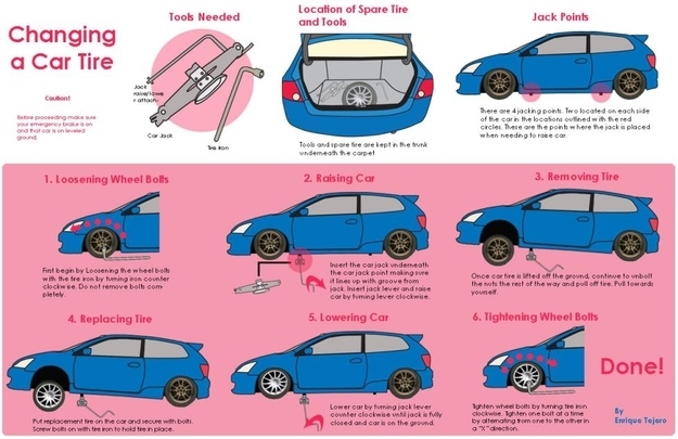 infographic