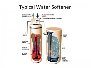 Typical-Water-Softener